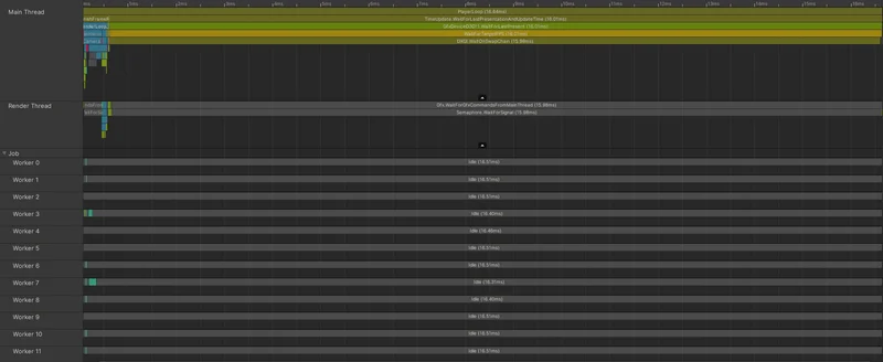 全帧 Profiler — 自定义管线（CPU 侧几乎无负载，大量 Idle）