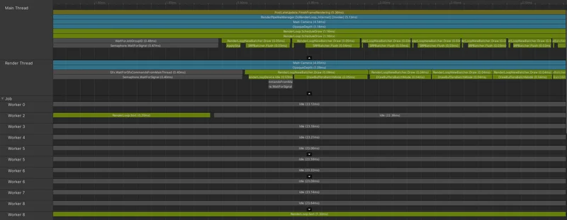 全帧 Profiler — 原生管线