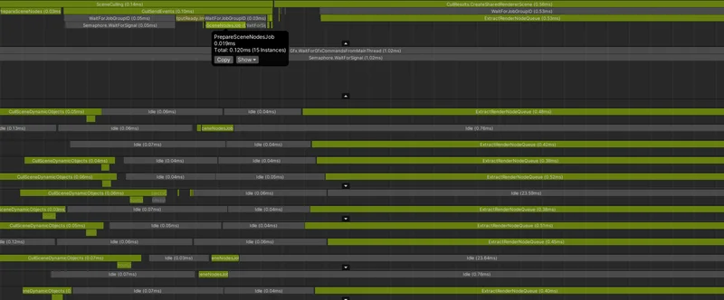 原生管线 Culling 阶段 Profiler（PrepareSceneNodes / CullSceneDynamicObjects / ExtractRenderNodeQueue）