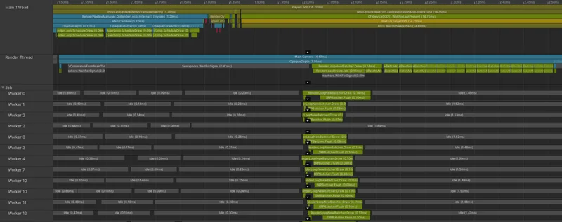 Unity 原生管线 Profiler（同上环境，SRP Batcher）