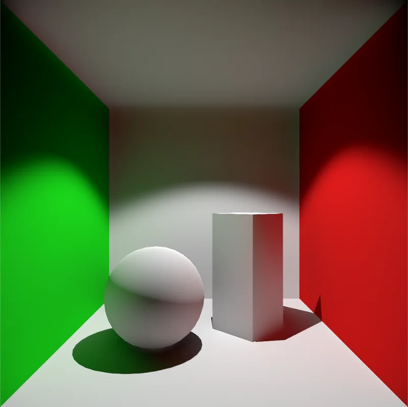 Cornell Box - SSGi