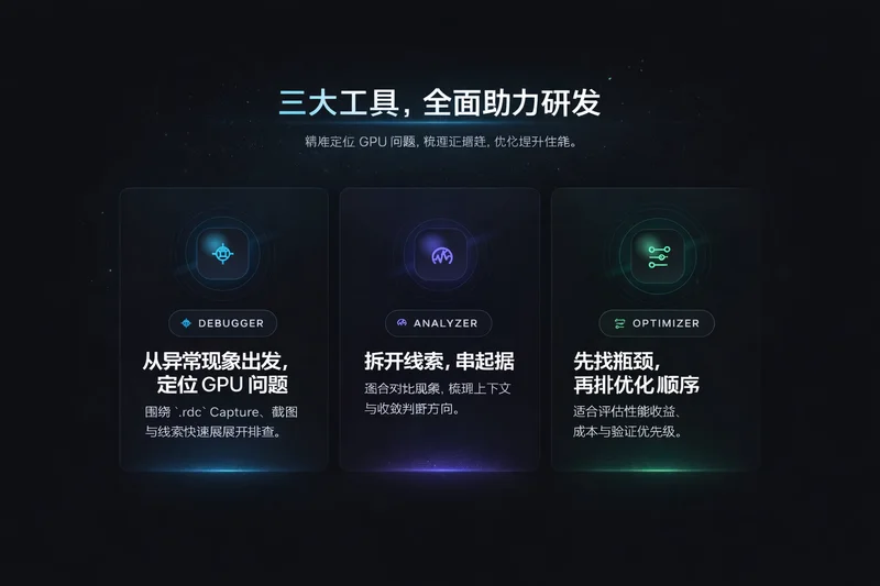 RenderDoc Agent 图形调试工作流