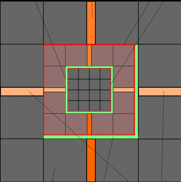 图 80