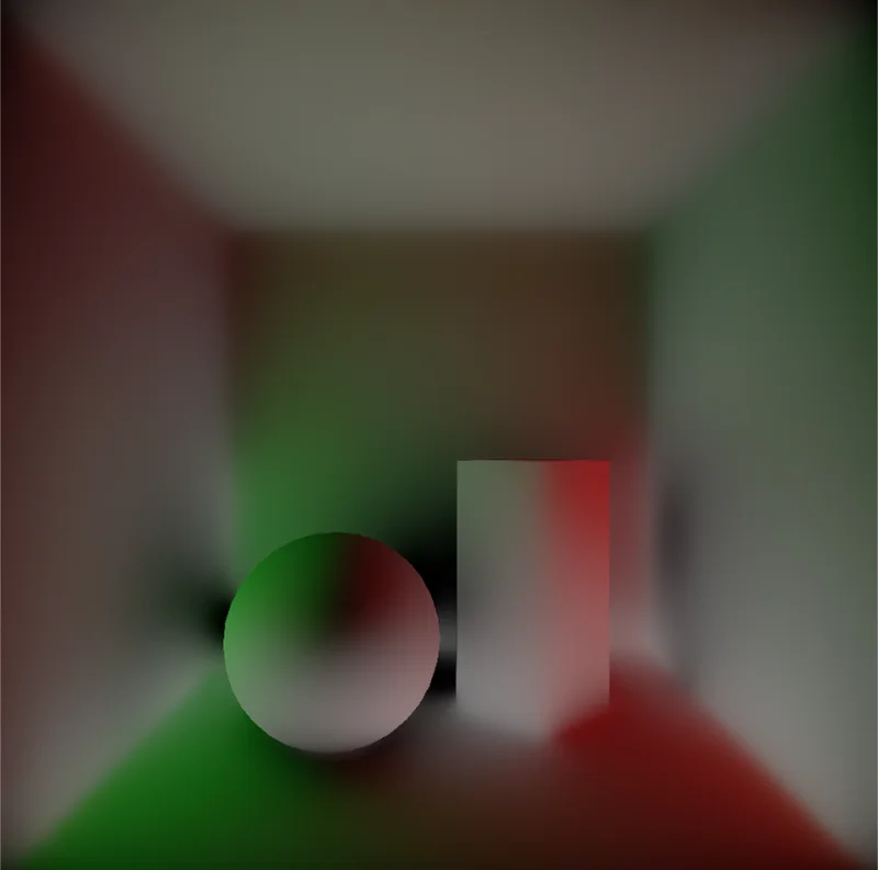 Cornell Box - GI 颜色渗透