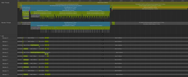 原生管线全帧 Profiler